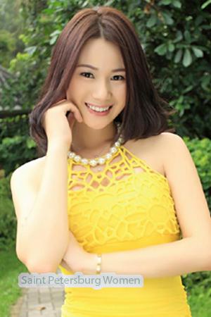 151763 - Qi Age: 37 - China