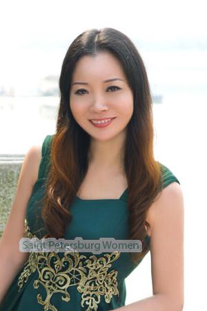 153804 - Furong Age: 51 - China