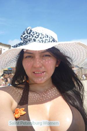 154259 - Ana Solanlly Age: 32 - Colombia