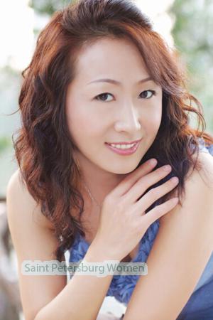 156064 - Liping Age: 55 - China