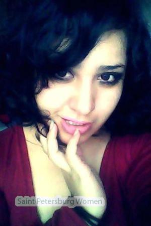 156492 - Anahi Age: 35 - Mexico