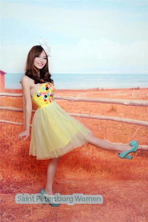 157891 - Rong Age: 32 - China