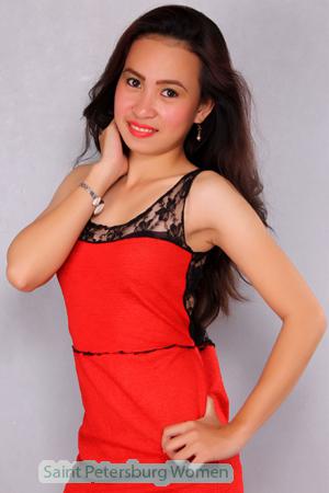 161672 - Mildred Age: 28 - Philippines