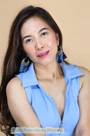 163489 - Cherry Mae Age: 37 - Philippines