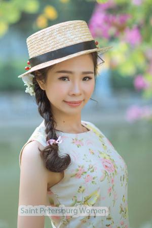 163632 - Jinlian Age: 35 - China