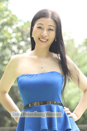 164010 - Yujing Age: 54 - China