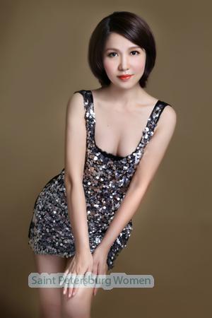 167287 - Danjian Age: 44 - China