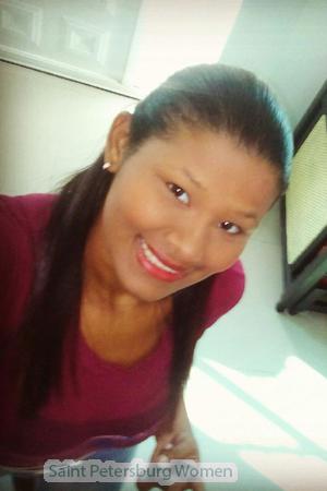 167640 - Luz Age: 32 - Colombia
