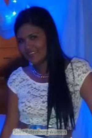 168993 - Leidys Age: 34 - Colombia