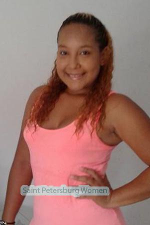 168996 - Kellis Age: 34 - Colombia