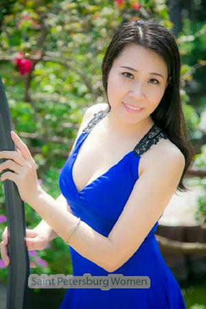 169204 - Xixu Age: 50 - China