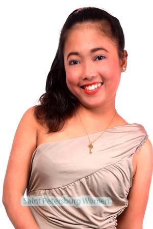 169309 - Relyn Age: 31 - Philippines