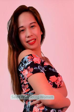 170160 - Charlyn Age: 31 - Philippines