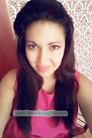 171899 - Andrea Age: 35 - Argentina