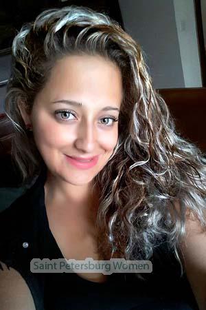 172007 - Alex Age: 34 - Costa Rica