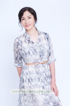 174516 - Ningyu Age: 65 - China