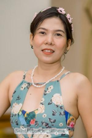 174915 - Charilyn Age: 41 - Philippines