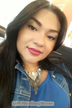 176816 - Viviana Age: 36 - Colombia