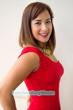 177617 - Astrid Age: 31 - Peru