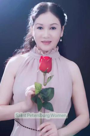 177640 - Zirong Age: 58 - China