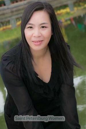 177795 - Xiaoqin Age: 50 - China