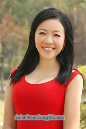 179338 - Di Age: 57 - China