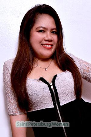 180098 - Julieta Age: 36 - Philippines