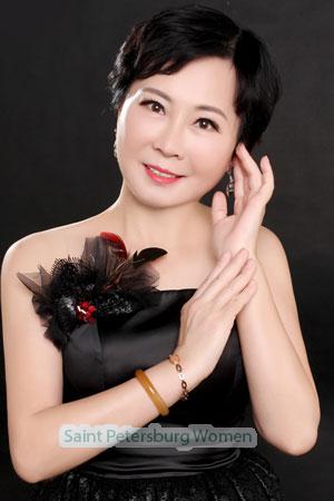 182955 - Camille Age: 65 - China