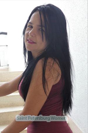 182971 - Aura Age: 40 - Colombia