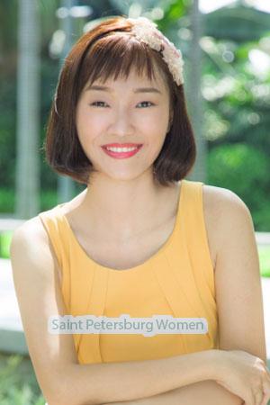 183203 - Juyi Age: 37 - China