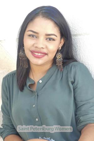 184310 - Jira Age: 31 - Colombia