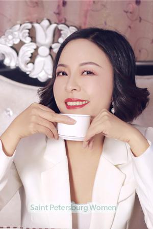 185070 - Hongxia Age: 56 - China