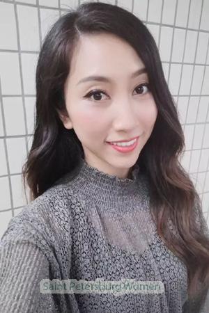 187237 - Yun Age: 41 - China