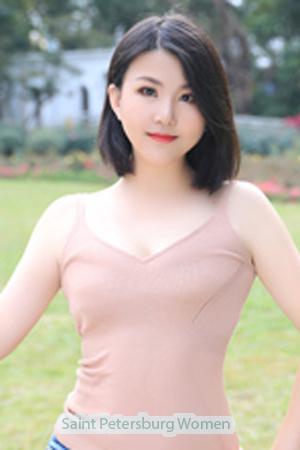 187375 - Bo Age: 44 - China