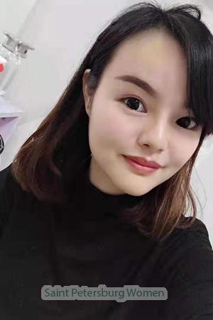 188309 - Li Age: 32 - China
