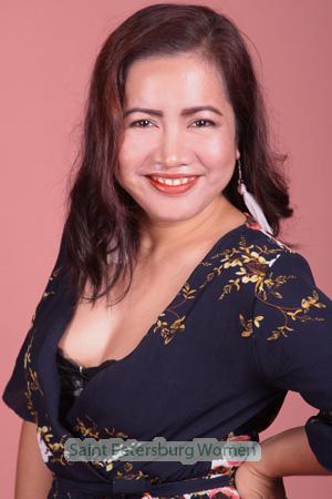 188833 - Marlkrim Age: 39 - Philippines