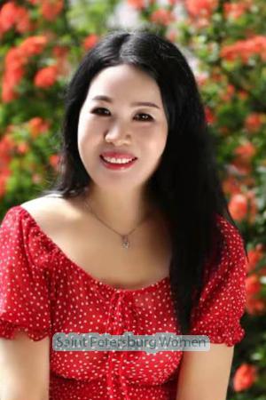 189500 - Yuping Age: 51 - China