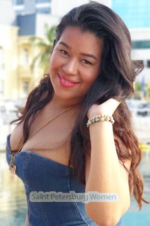 189820 - Angie Age: 33 - Colombia