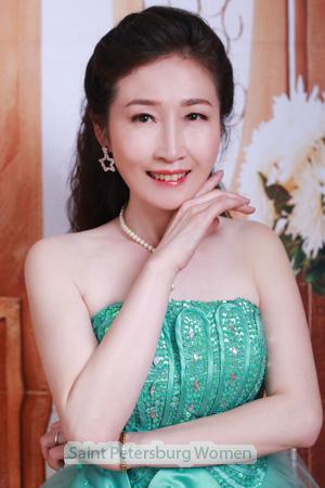190347 - Lingchun Age: 55 - China