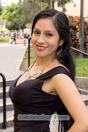 190657 - Adit Age: 37 - Peru