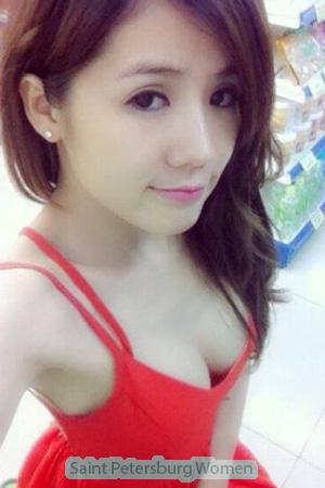 191367 - Thi Trang Age: 36 - Vietnam