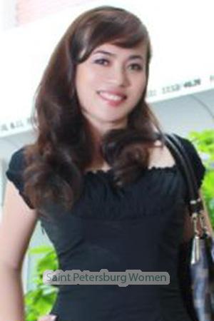 191515 - Thi Mong Huyen Age: 42 - Vietnam