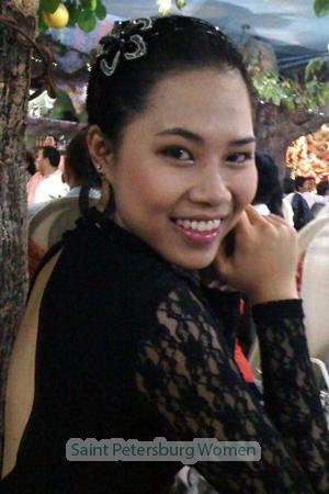 191517 - Thanh Thao Age: 37 - Vietnam