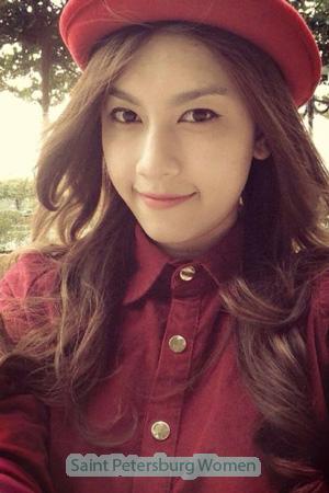191640 - Thi Thu Thao Age: 32 - Vietnam