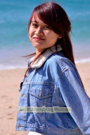 191642 - Nguyen Huong Duyen Age: 33 - Vietnam