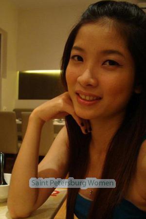 191643 - Hai Khanh Linh Age: 35 - Vietnam