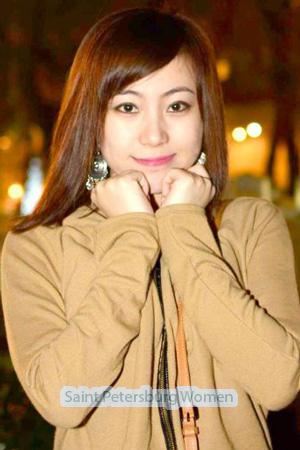 191645 - Hoang Anh Age: 37 - Vietnam
