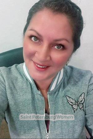 193141 - Liseth Age: 44 - Colombia