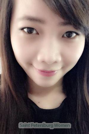 193487 - Thi Diem Ngoc Age: 34 - Vietnam