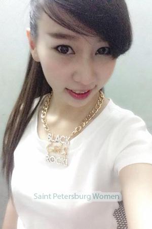 193499 - Ngoc My Age: 34 - Vietnam